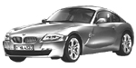 BMW E86 U0365 Fault Code